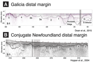 A: Distal part of the seismic profile WE-1 on Iberia side. B: Distal part of the seismic profile SREETCH-1 on New-Foundland side. 